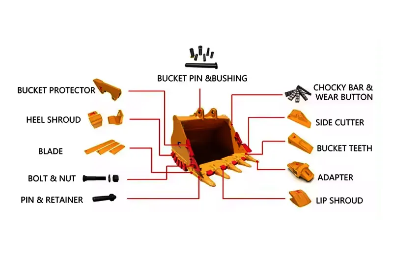 _breaker gas stove Price